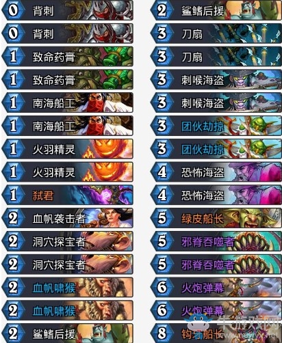 《爐石傳說》拉斯塔哈的大亂斗弒君海盜賊卡組推薦