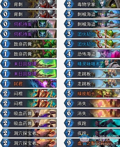 《爐石傳說》拉斯塔哈的大亂斗MrYagut弒君賊卡組推薦