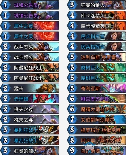 《爐石傳說》拉斯塔哈的大亂斗小七突襲戰卡組推薦