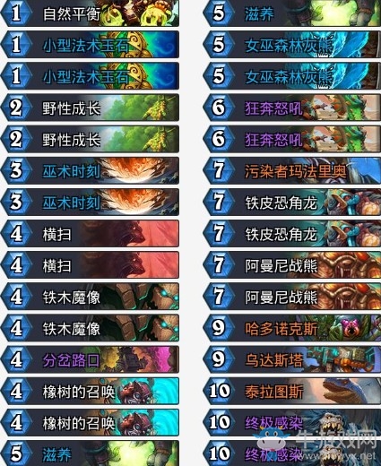 《爐石傳說》拉斯塔哈的大亂斗Kolento野獸德卡組推薦
