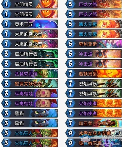 《爐石傳說》拉斯塔哈的大亂斗BrianKibler奇數法卡組推薦