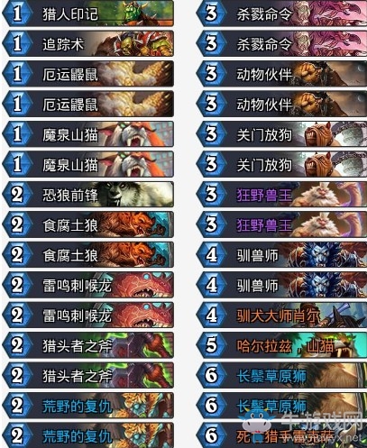 《爐石傳說》拉斯塔哈的大亂斗中速獵卡組推薦