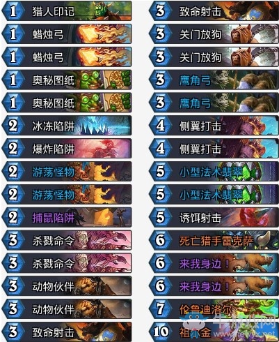 《爐石傳說(shuō)》拉斯塔哈的大亂斗濤妹法術(shù)獵卡組推薦