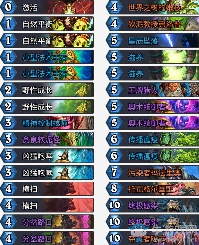 《爐石傳說》拉斯塔哈的大亂斗哈卡搬家德卡組推薦