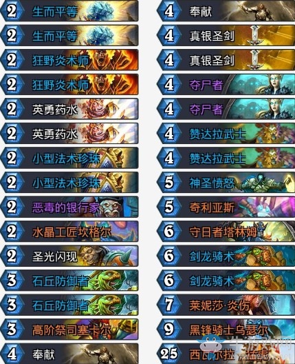 《爐石傳說》拉斯塔哈的大亂斗瓦娘元氣騎卡組推薦