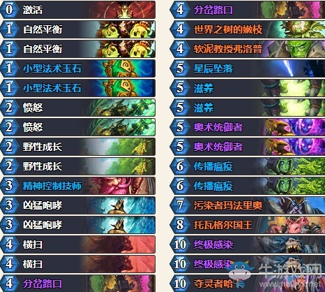 《爐石傳說》拉斯塔哈的大亂斗衣錦夜行哈卡德卡組推薦