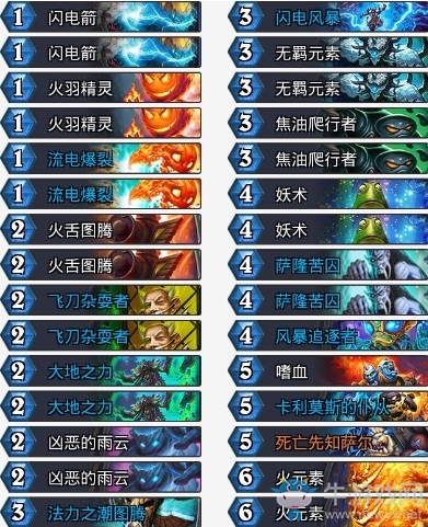 《爐石傳說》拉斯塔哈的大亂斗平民鋪場薩卡組推薦