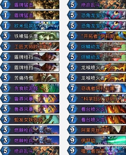 《爐石傳說》拉斯塔哈的大亂斗狗賊奇數龍戰(zhàn)卡組推薦