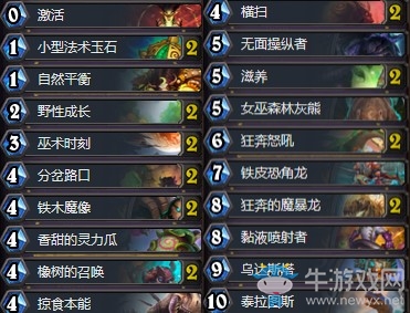 《爐石傳說》拉斯塔哈的大亂斗小惕野獸德卡組推薦