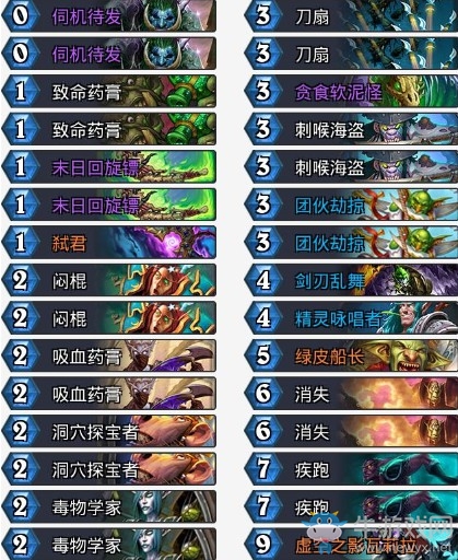 《爐石傳說》12勝亂斗潛行者卡組推薦