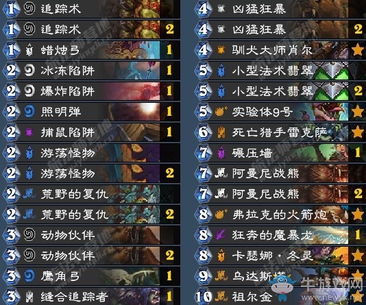 《爐石傳說》拉斯塔哈的大亂斗炮王獵卡組推薦