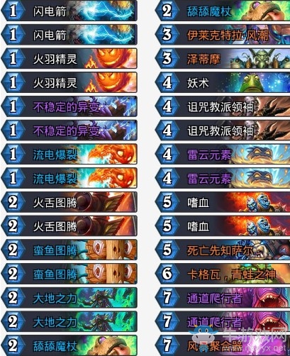 《爐石傳說》拉斯塔哈的大亂斗令哥最后一把薩卡組推薦