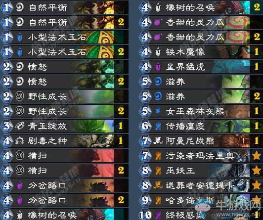 《爐石傳說》拉斯塔哈的大亂斗狂野墻德卡組推薦