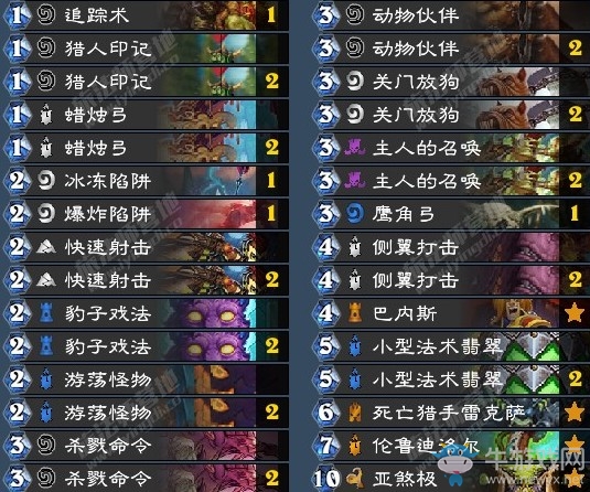 《爐石傳說》拉斯塔哈的大亂斗狂野極巴獵卡組推薦