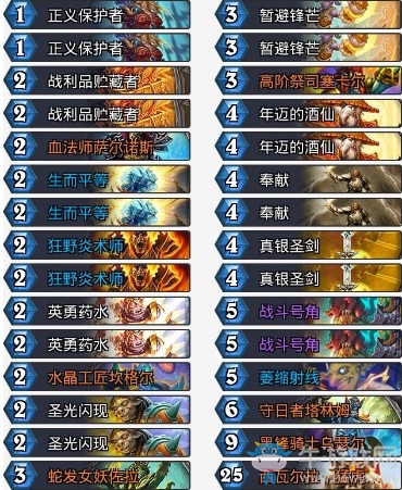 《爐石傳說》拉斯塔哈的大亂斗老頭子OTK奶騎卡組推薦