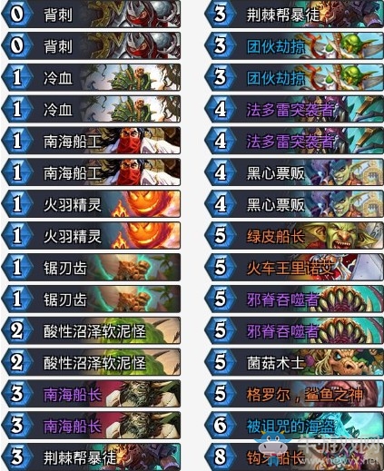 《爐石傳說》拉斯塔哈的大亂斗法多雷海盜賊卡組推薦