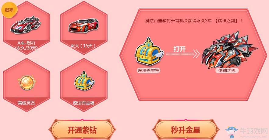 《QQ飛車》12月飛車幸運(yùn)星 免費(fèi)紫鉆永久A車