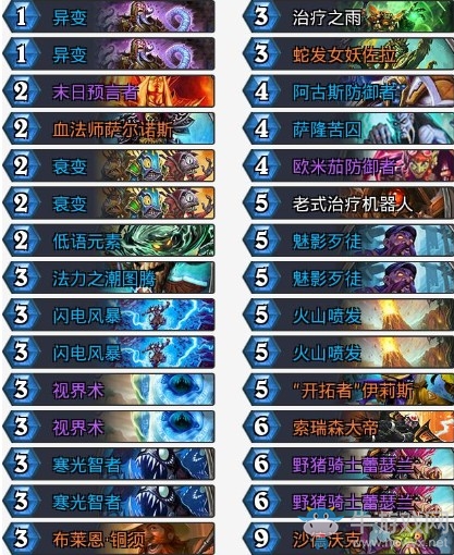 《爐石傳說(shuō)》拉斯塔哈的大亂斗狂野沖鋒戰(zhàn)吼薩卡組推薦