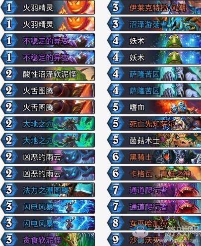 《爐石傳說》拉斯塔哈的大亂斗雪研進化薩卡組推薦