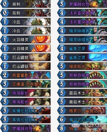 《爐石傳說》拉斯塔哈的大亂斗太極劍二王子賊卡組推薦