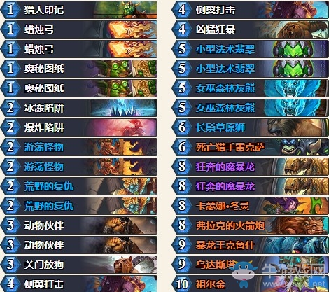 《爐石傳說》拉斯塔哈的大亂斗二營長開炮獵卡組推薦