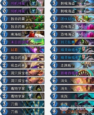 《爐石傳說》拉斯塔哈的大亂斗傳說弒君賊卡組推薦