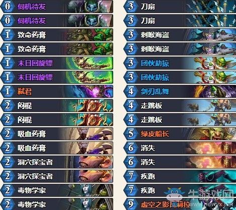 《爐石傳說》拉斯塔哈的大亂斗上分弒君賊卡組推薦