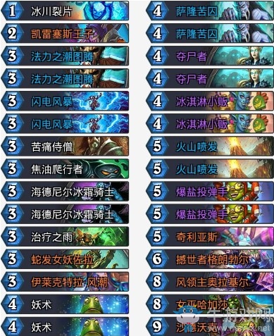 《爐石傳說》拉斯塔哈的大亂斗戰吼薩卡組推薦