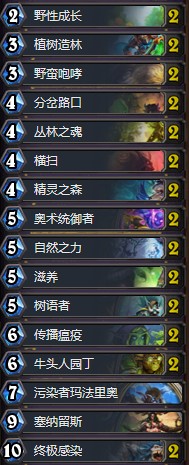 《爐石傳說》拉斯塔哈的大亂斗傳說15樹人德卡組推薦