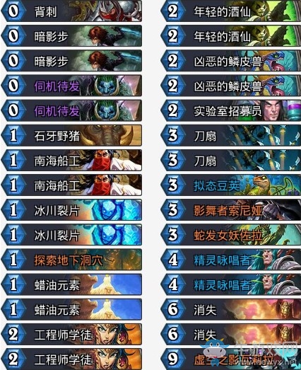 《爐石傳說》拉斯塔哈的大亂斗亞服登頂任務(wù)賊卡組推薦