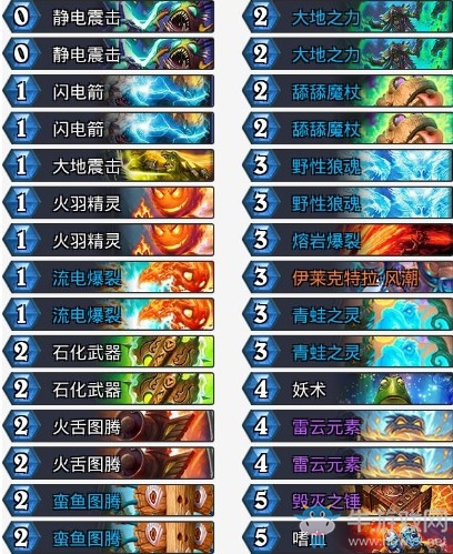 《爐石傳說》拉斯塔哈的大亂斗青蛙之靈打臉薩卡組推薦