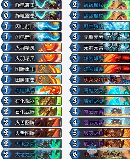 《爐石傳說》拉斯塔哈的大亂斗會長快攻薩卡組推薦