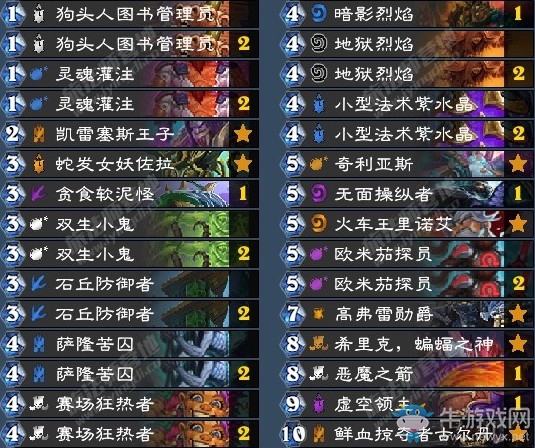 《爐石傳說》拉斯塔哈的大亂斗污手術(shù)卡組推薦