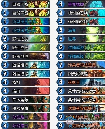 《爐石傳說》拉斯塔哈的大亂斗登頂dog墻德卡組推薦