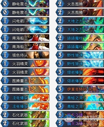 《爐石傳說(shuō)》拉斯塔哈的大亂斗天梯前百打臉?biāo)_卡組推薦