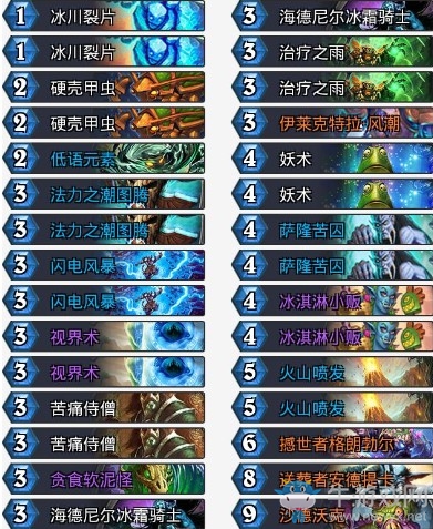 《爐石傳說》拉斯塔哈的大亂斗無限疊甲薩卡組推薦