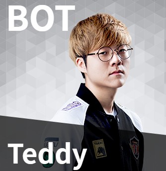 《LOL》LCK2019夏季賽SKT戰(zhàn)隊(duì)介紹