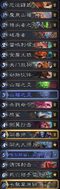 《爐石傳說》本周亂斗：皇家盛宴玩法推薦