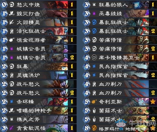 《爐石傳說》拉斯塔哈的大亂斗正義戰卡組推薦