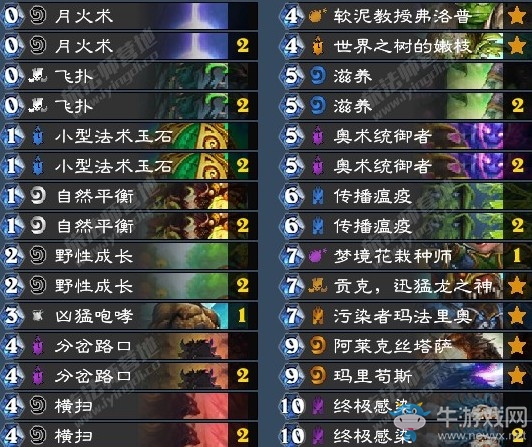 《爐石傳說》拉斯塔哈的大亂斗貢克藍龍德卡組推薦