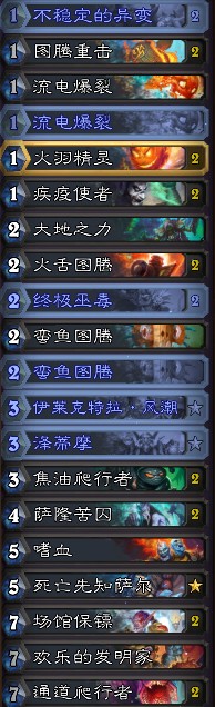 《爐石傳說》本周亂斗：皇家盛宴玩法推薦