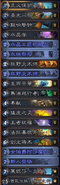 《爐石傳說》本周亂斗：皇家盛宴玩法推薦