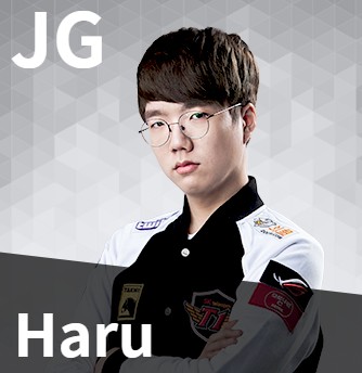 《LOL》LCK2019夏季賽SKT戰(zhàn)隊(duì)介紹