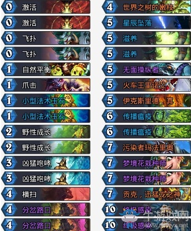 《爐石傳說》拉斯塔哈的大亂斗弱雞貢克德卡組推薦