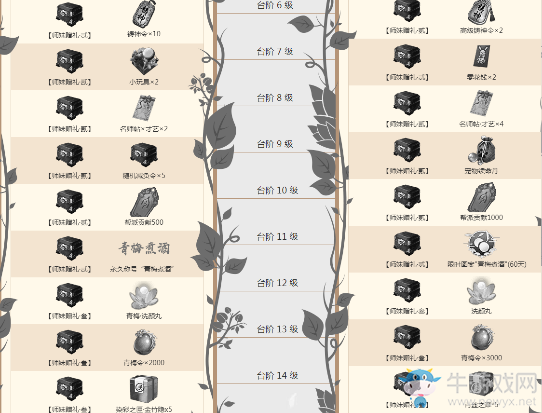 《天涯明月刀》青梅煮酒綠筍煮茶 師妹贈禮相伴天涯