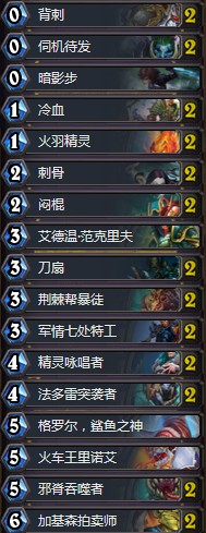 《爐石傳說》拉斯塔哈的大亂斗Pizza奇跡賊卡組推薦