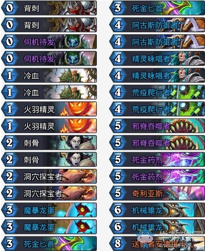 《爐石傳說(shuō)》拉斯塔哈的大亂斗tom亡語(yǔ)賊卡組推薦