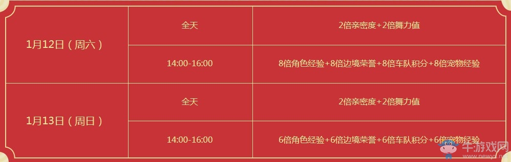 《QQ飛車(chē)》過(guò)了臘八就是年 領(lǐng)永久寒梅布衣