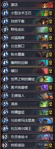 《爐石傳說(shuō)》拉斯塔哈的大亂斗換家哈卡德卡組推薦