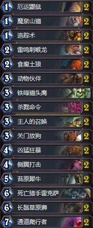 《爐石傳說》拉斯塔哈的大亂斗野獸獵卡組推薦